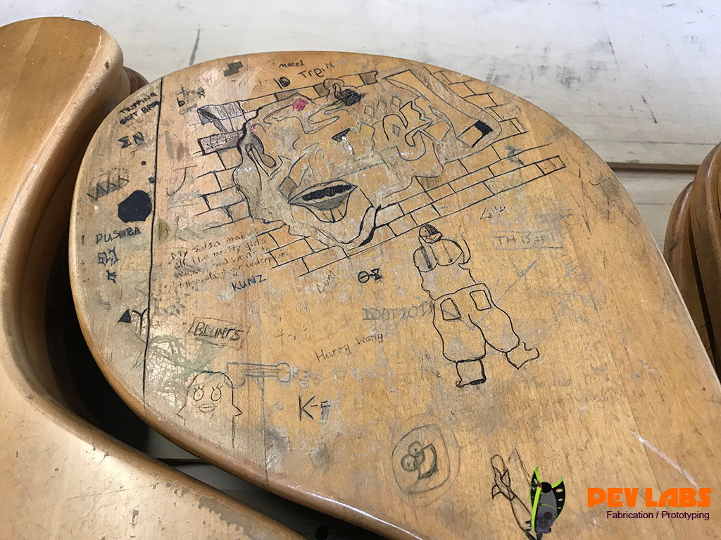 UVA Desks with Graffiti UVA Desks with Sample Graffiti